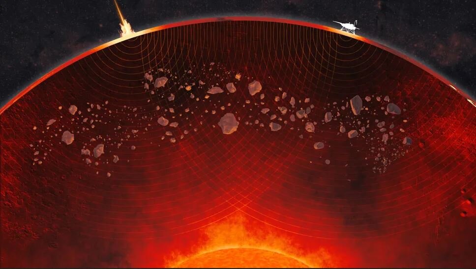 راز تودههای باستانی درون مریخ