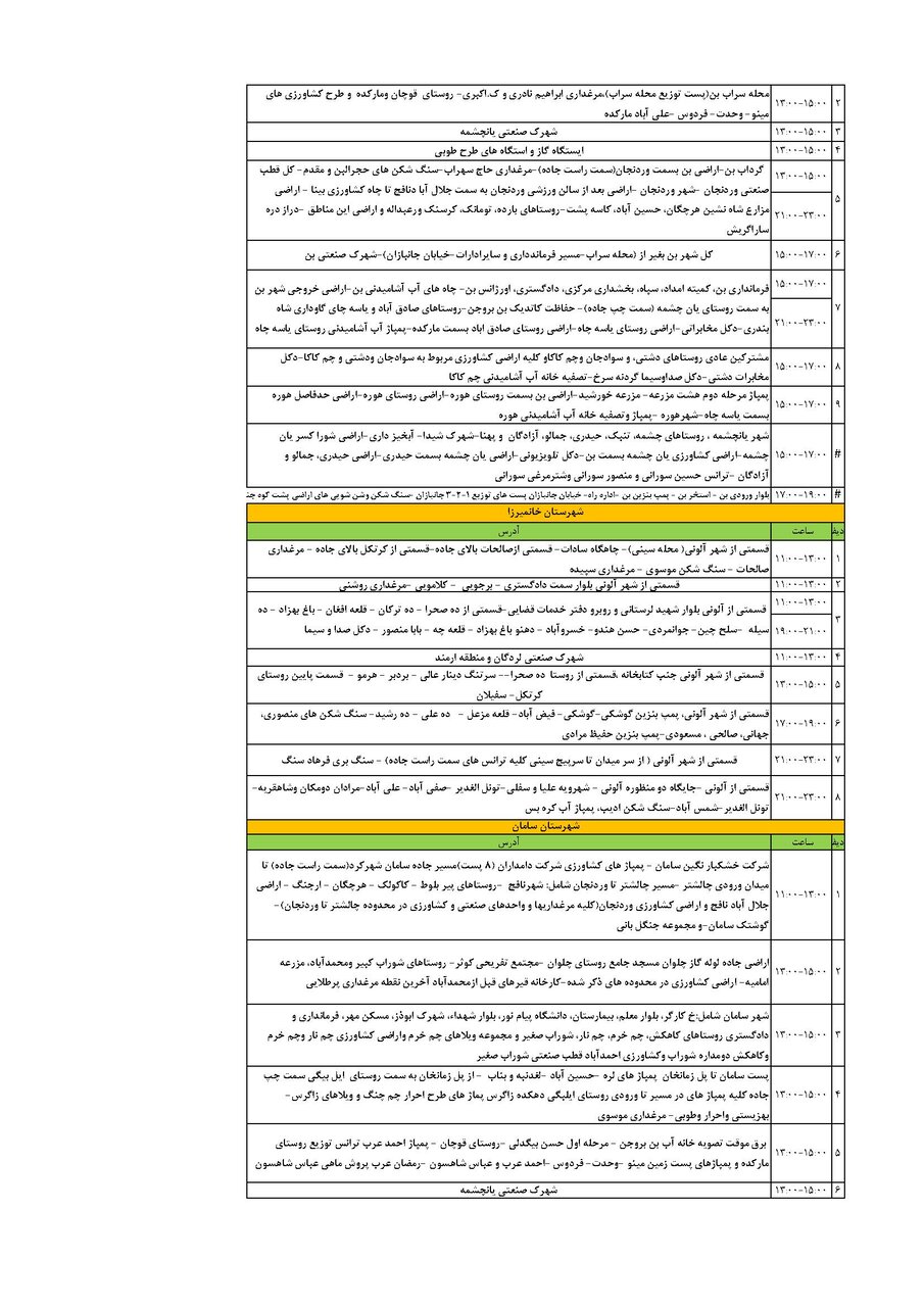 برنامه قطعی برق چهارمحال‌ و بختیاری‌ پنجشنبه ۱۳ شهریور + جدول