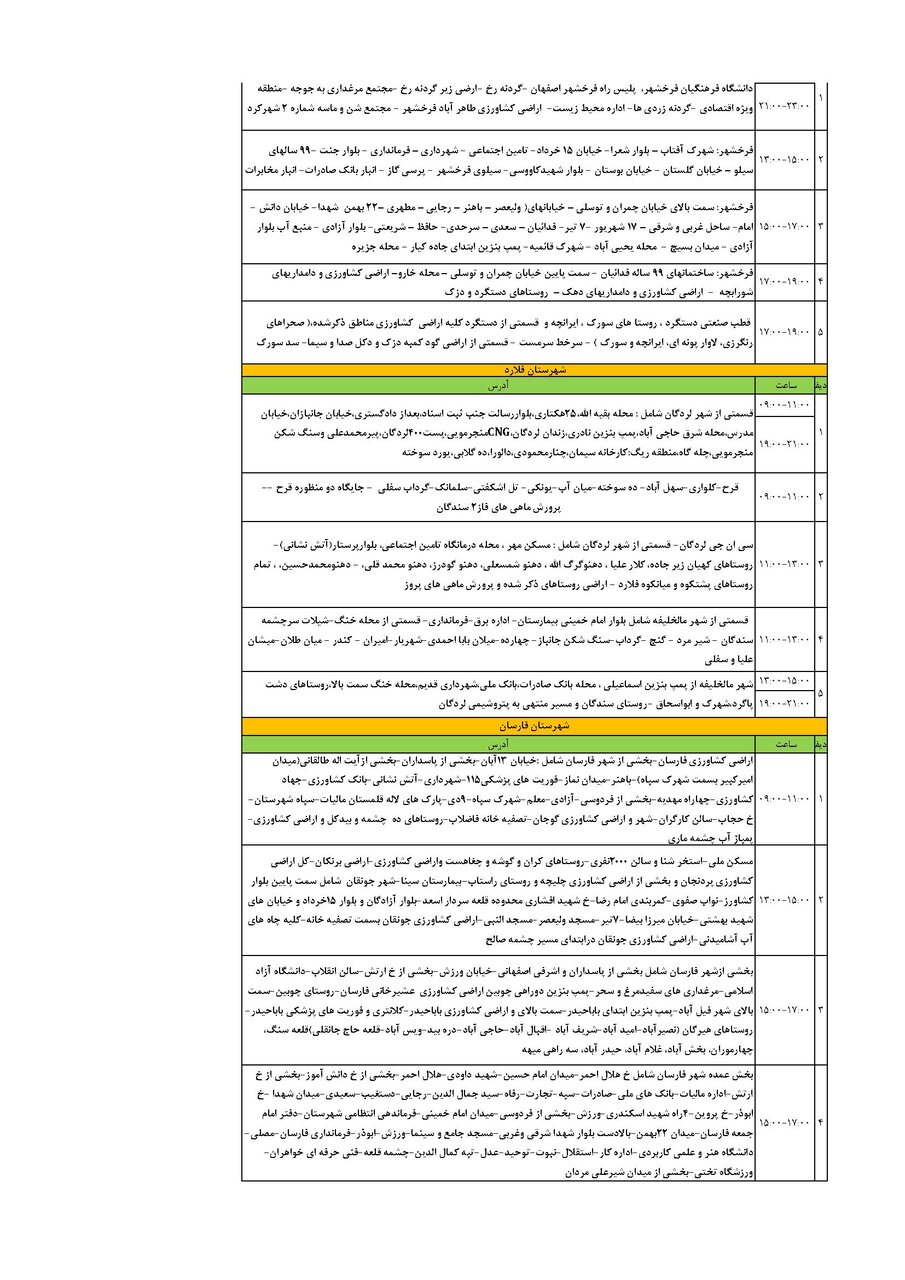 برنامه قطعی برق چهارمحال‌ و بختیاری‌ پنجشنبه ۱۳ شهریور + جدول