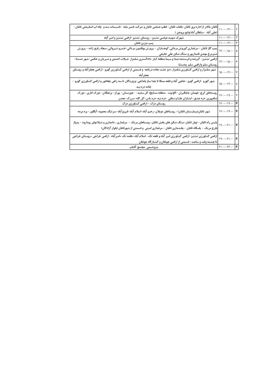 برنامه قطعی برق چهارمحال‌ و بختیاری‌ پنجشنبه ۱۳ شهریور + جدول