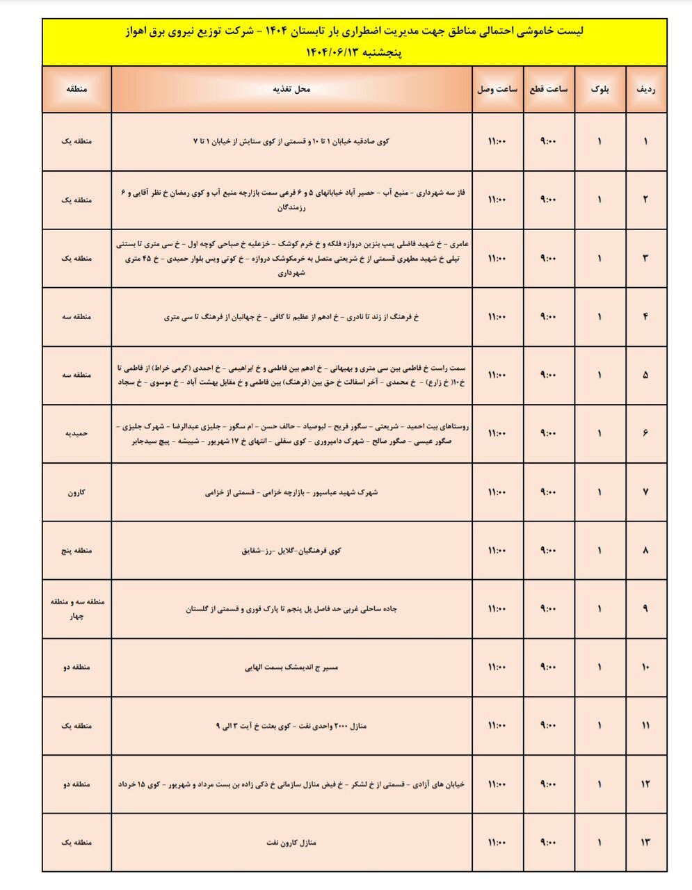 جدول خاموشی اهواز