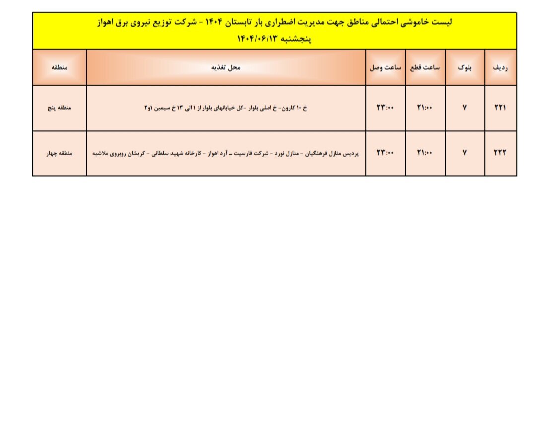 جدول خاموشی اهواز