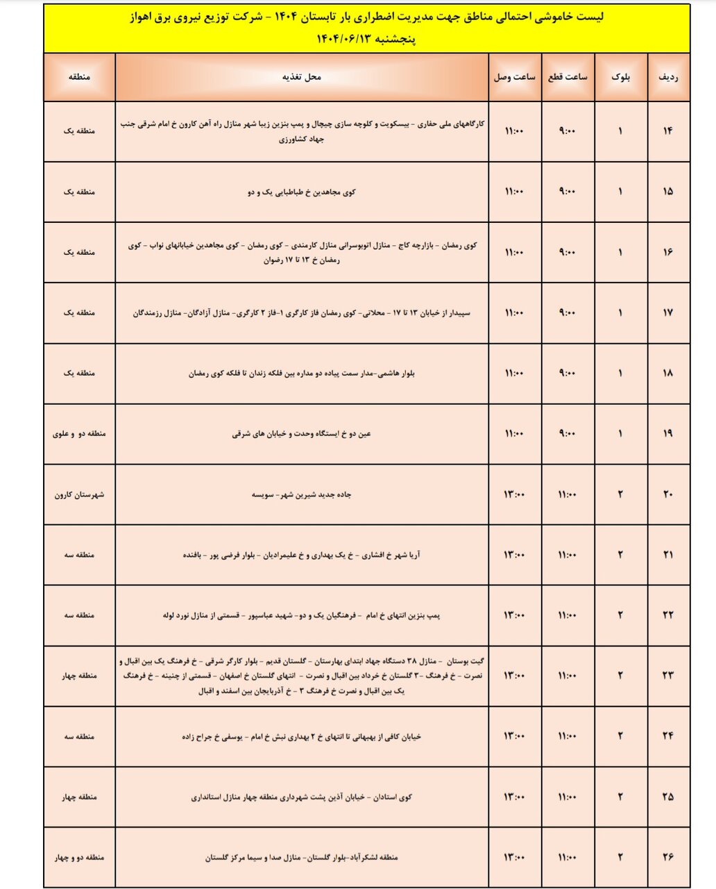 جدول خاموشی اهواز