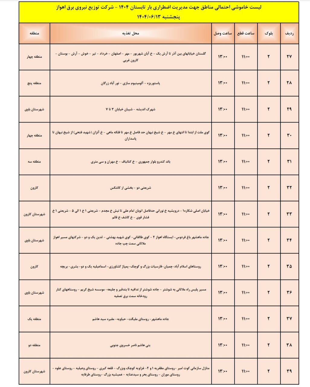 جدول خاموشی اهواز