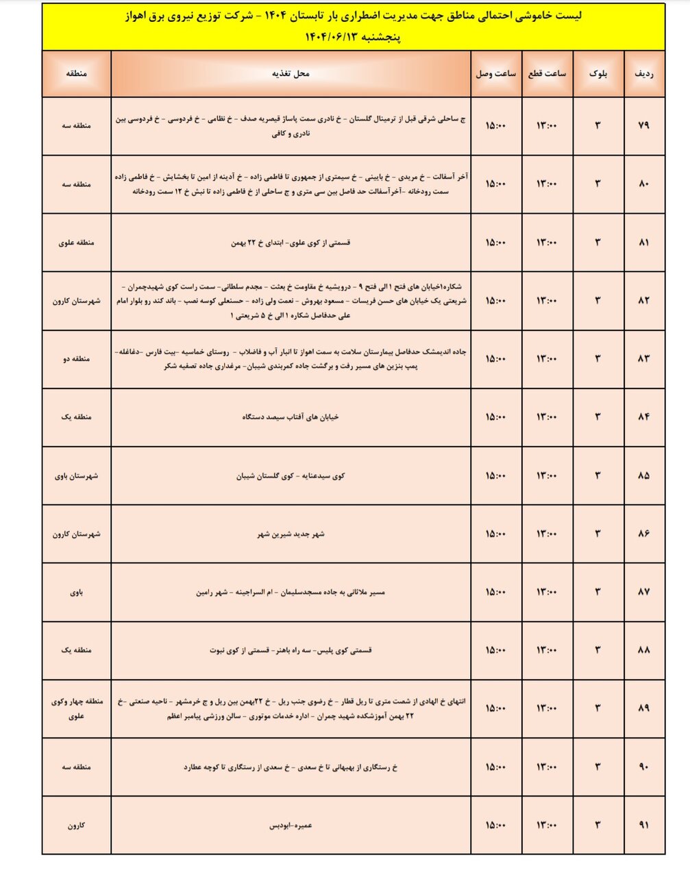 جدول خاموشی اهواز