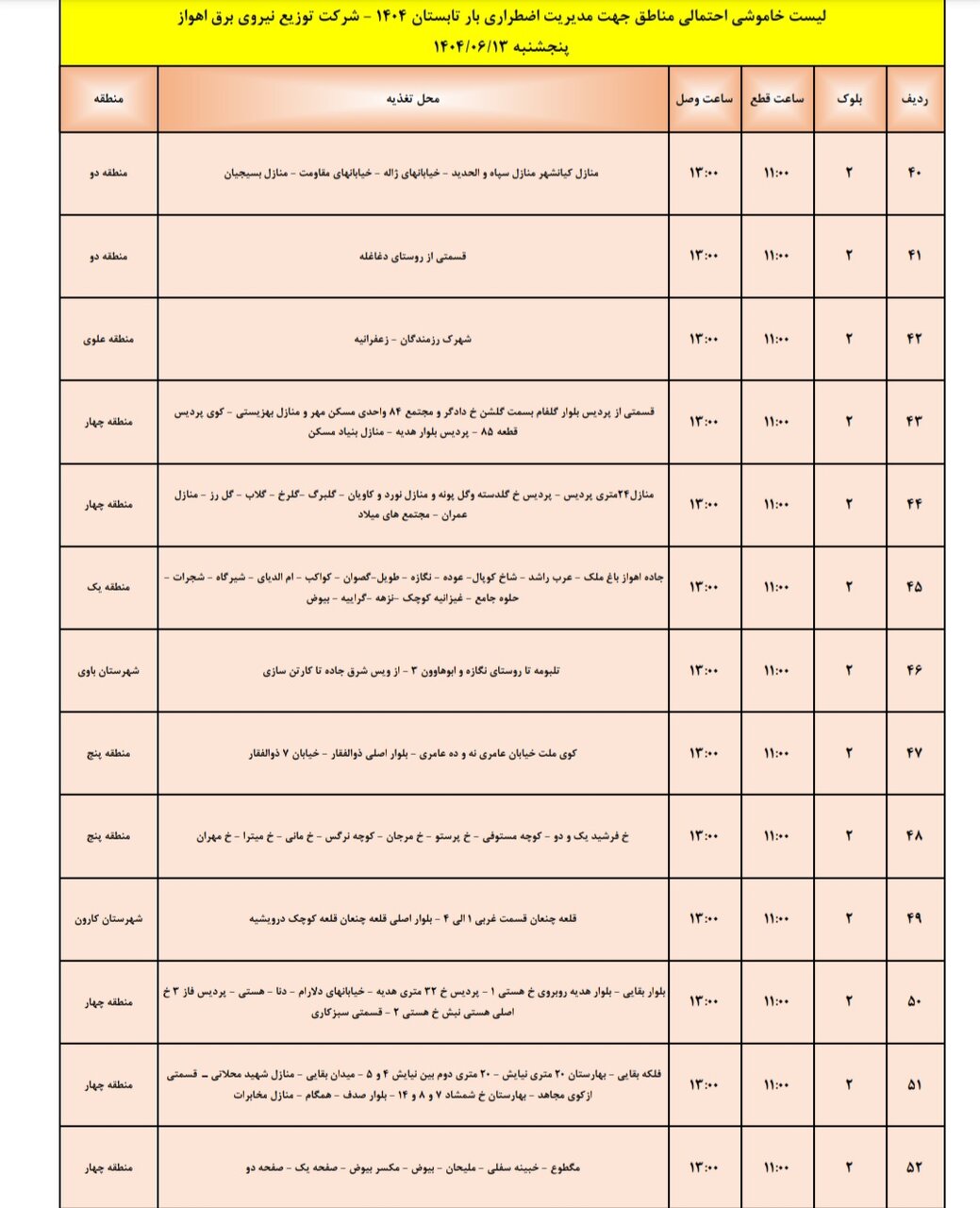 جدول خاموشی اهواز