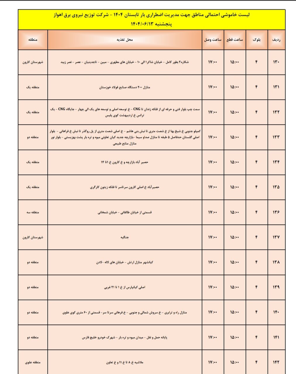 جدول خاموشی اهواز