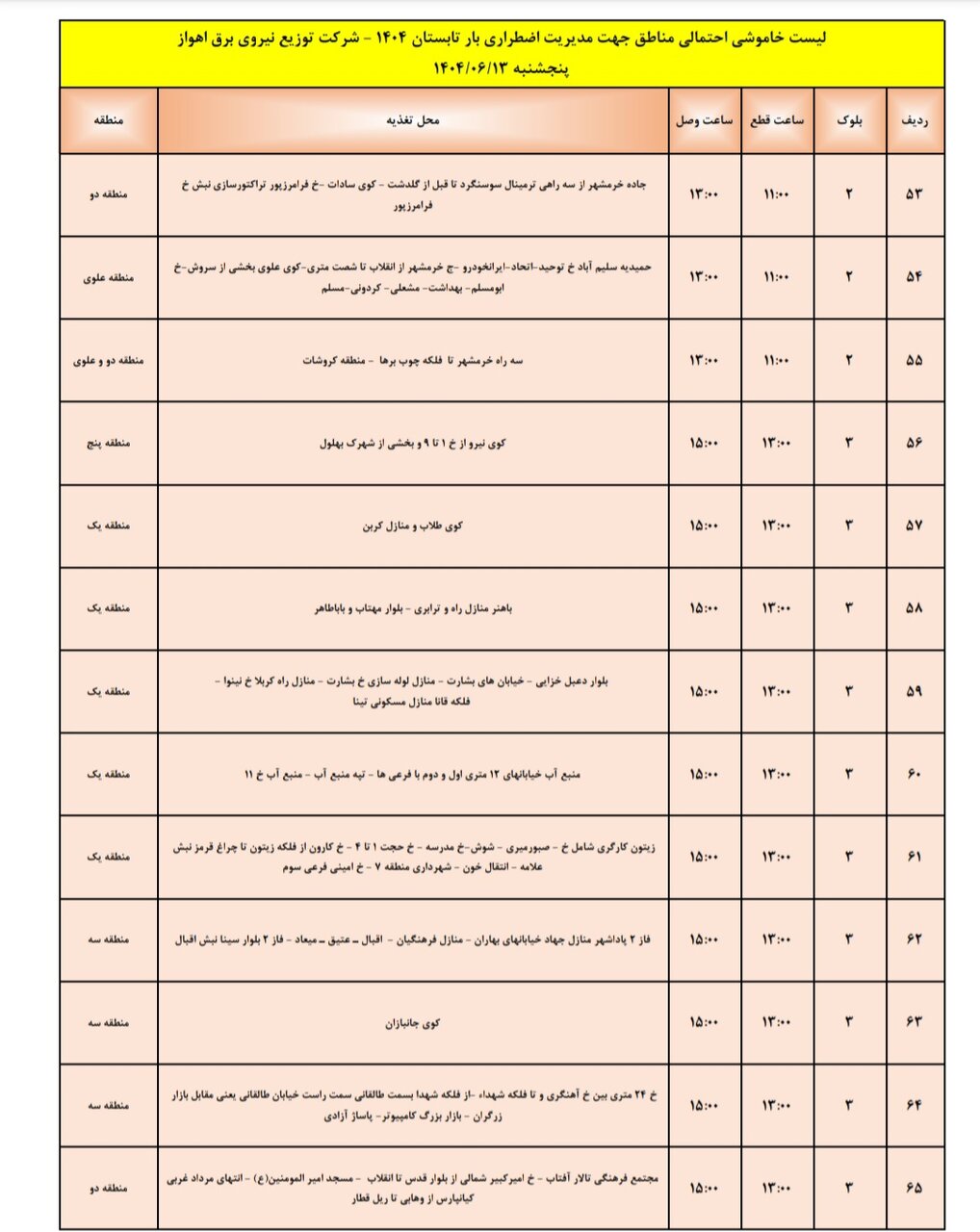 جدول خاموشی اهواز