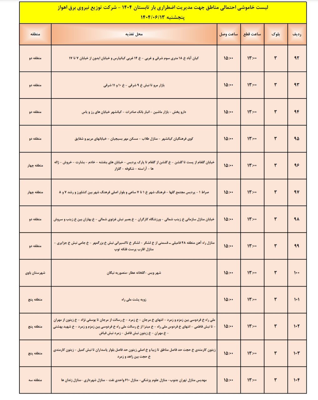 جدول خاموشی اهواز
