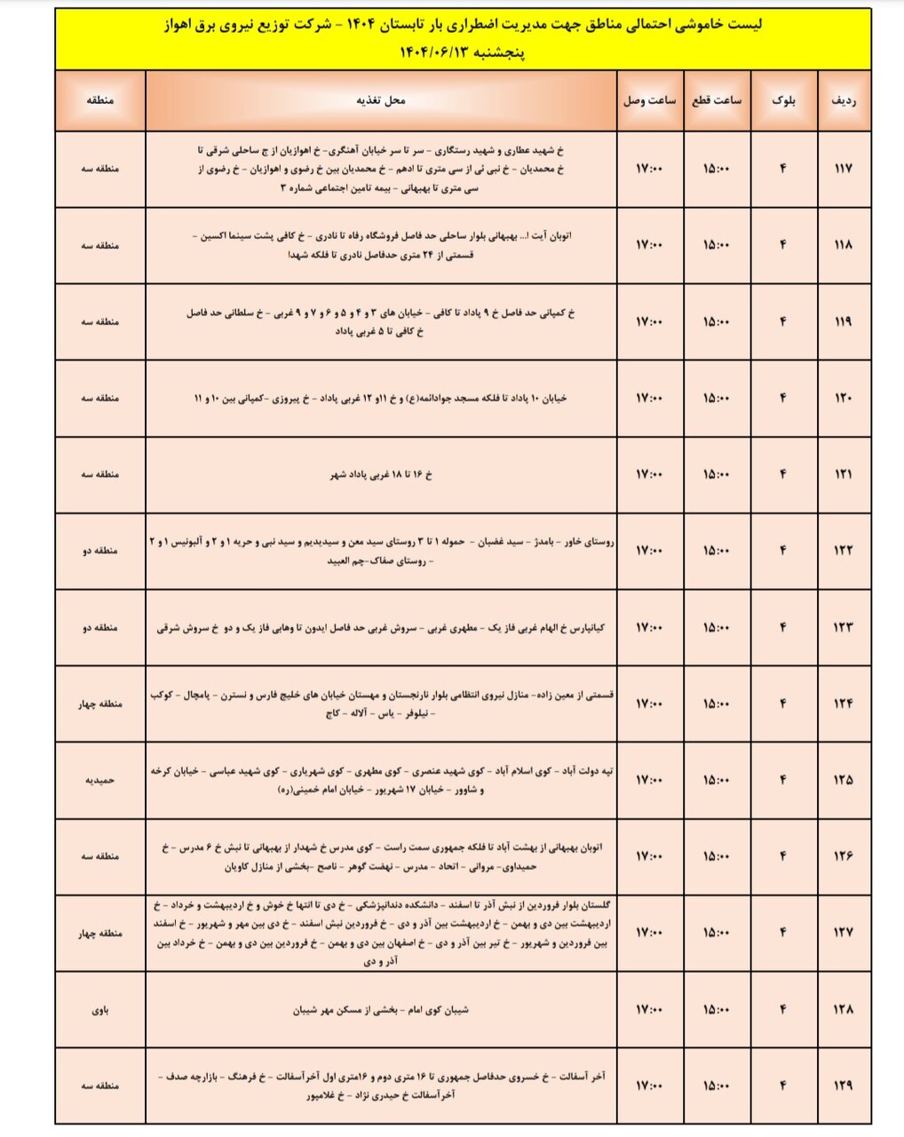 جدول خاموشی اهواز