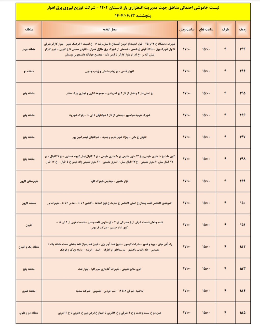 جدول خاموشی اهواز