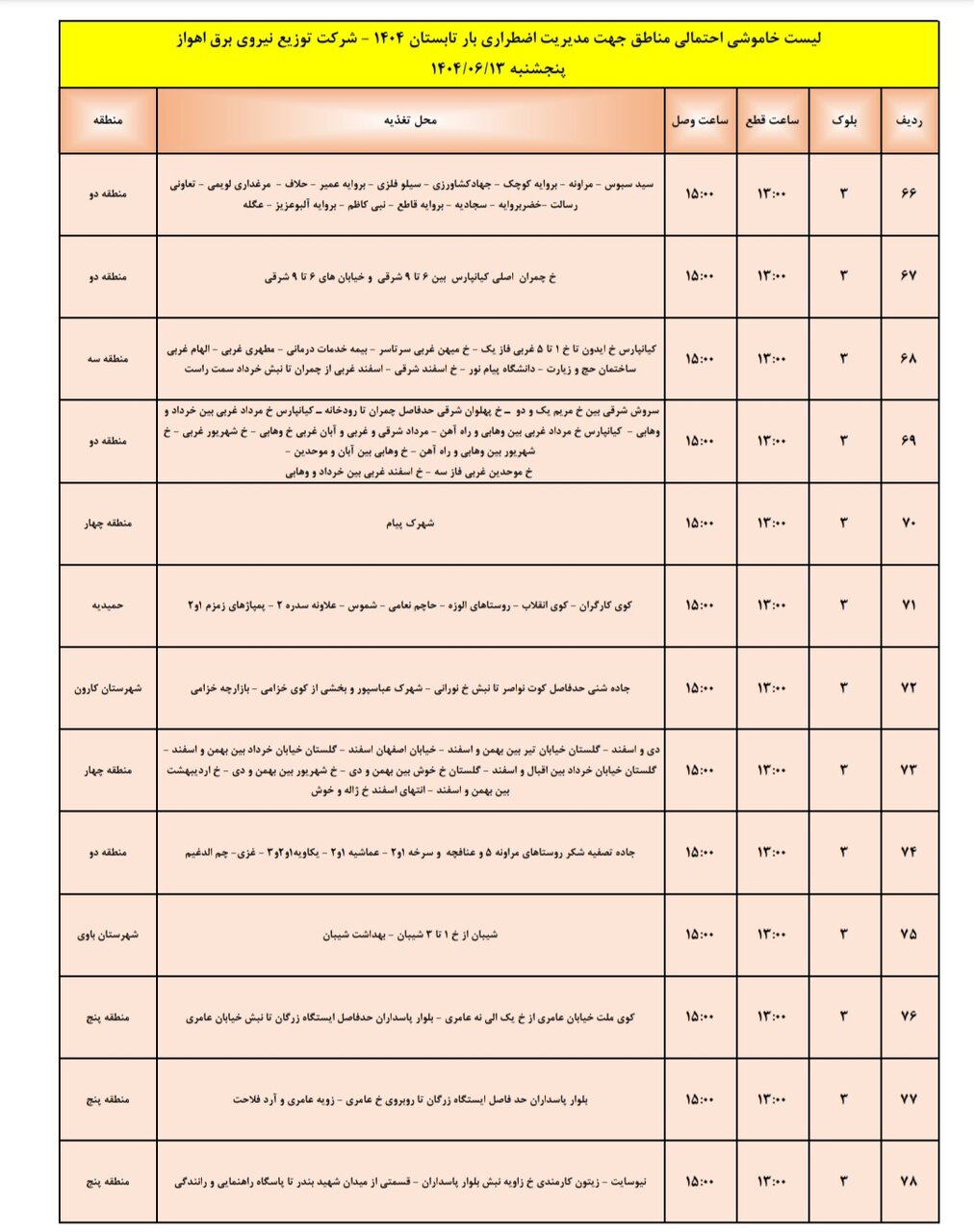 جدول خاموشی اهواز