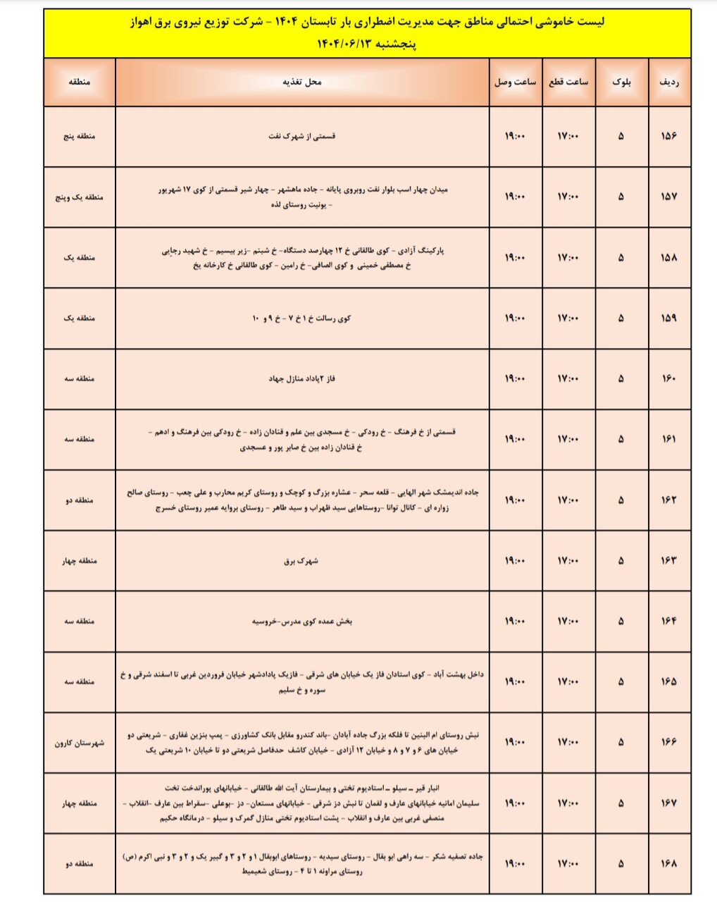 جدول خاموشی اهواز