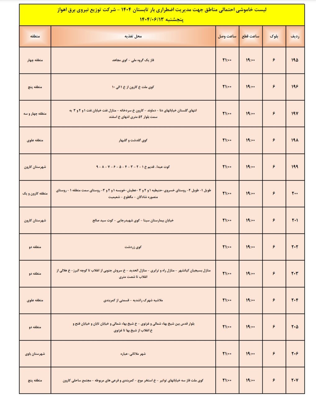 جدول خاموشی اهواز