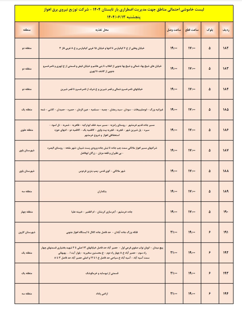 جدول خاموشی اهواز