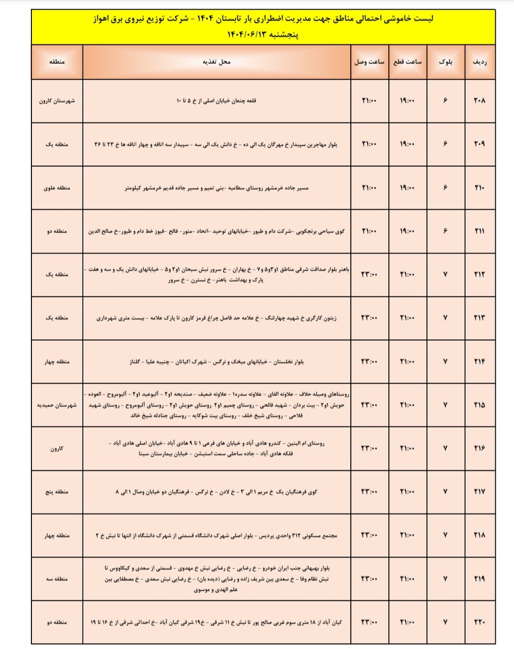 جدول خاموشی اهواز
