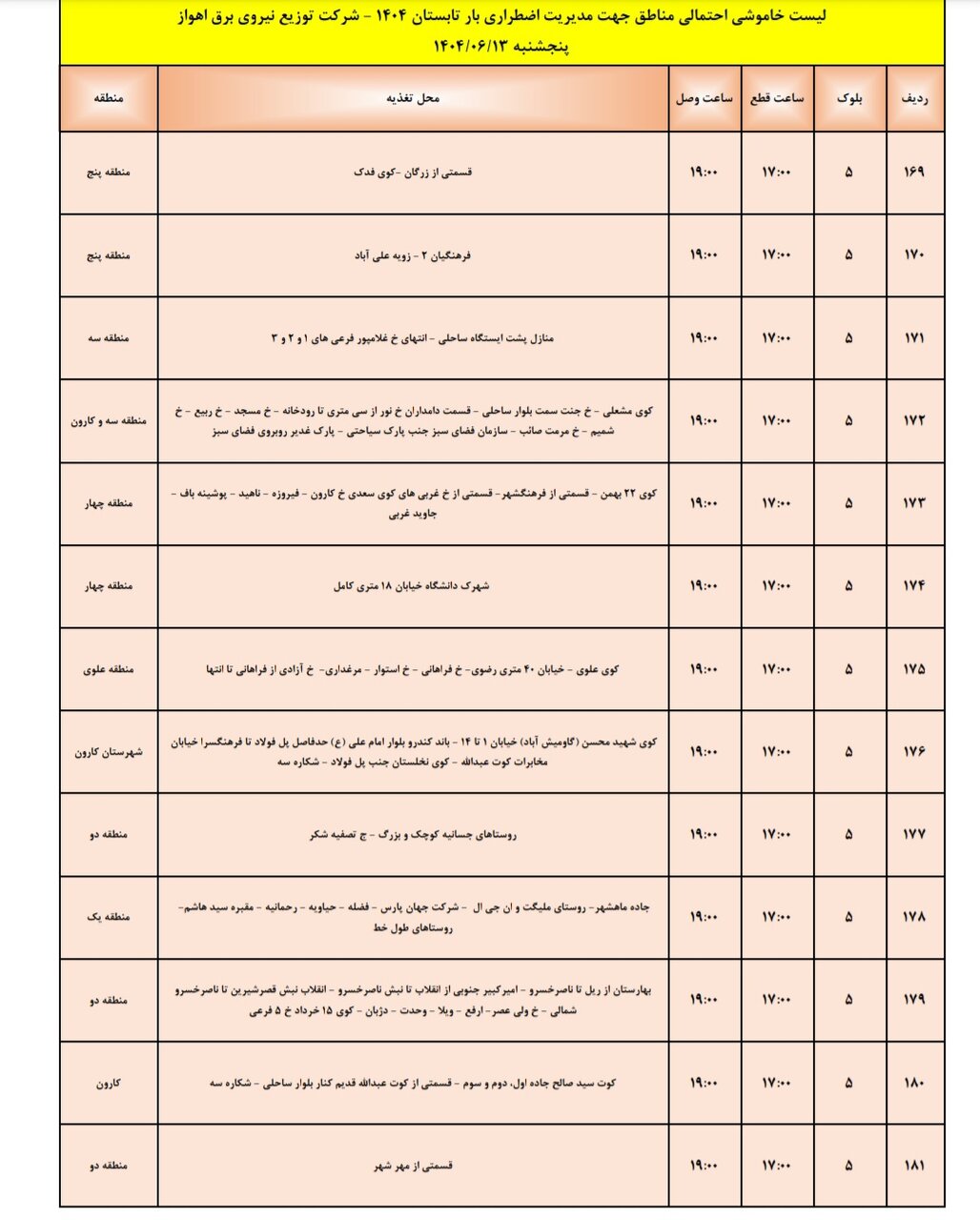 جدول خاموشی اهواز