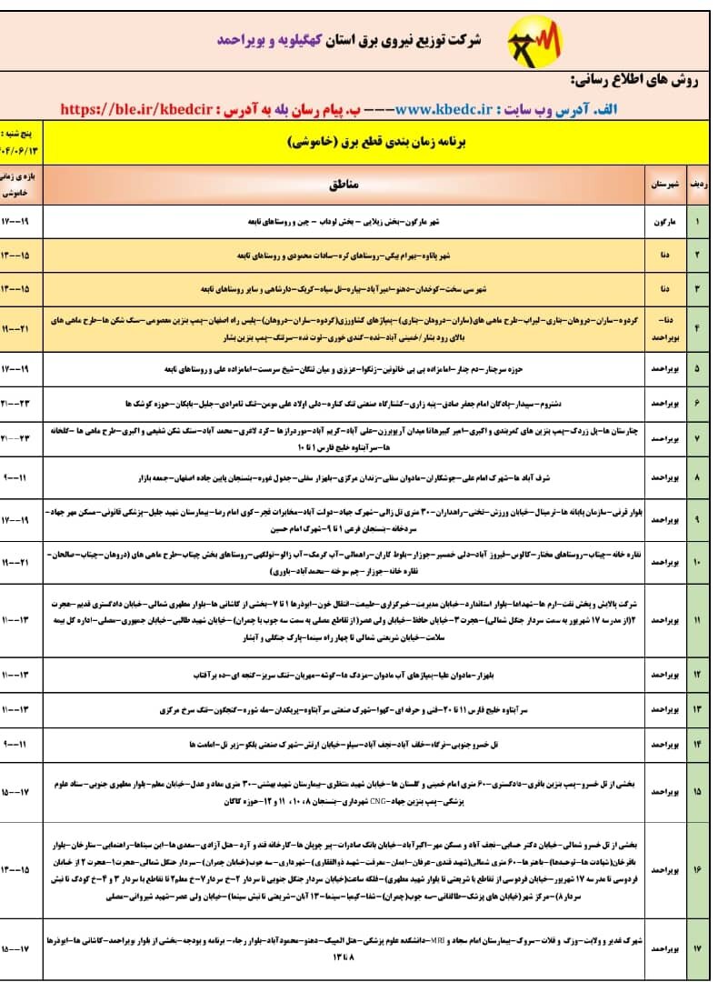 جدول قطعی برق یاسوج پنجشنبه ۱۳ شهریور ۱۴۰۴ + ساعات خاموشی کهگیلویه و بویراحمد