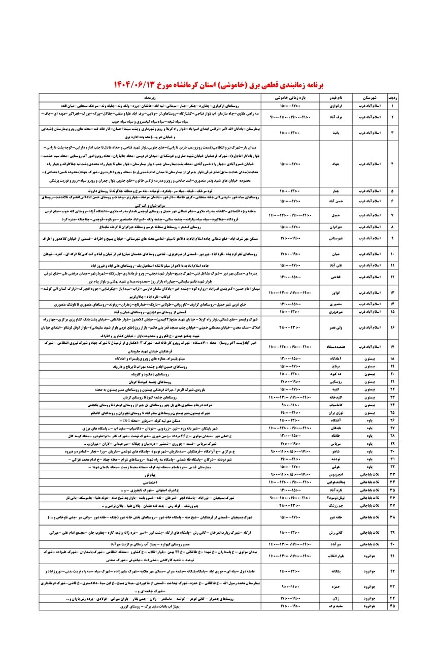 جدول قطعی برق کرمانشاه پنجشنبه ۱۳ شهریور + لیست مناطق