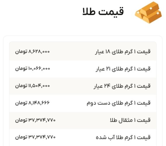 نمودار قیمت طلا ۱۳ شهریور ۱۴۰۴ + قیمت جهانی طلا