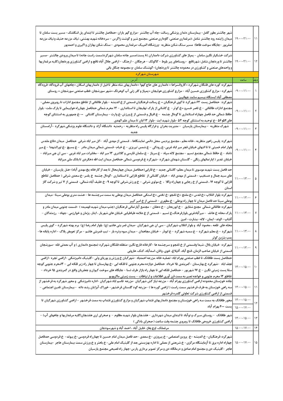 برنامه قطعی برق چهارمحال و بختیاری جمعه ۱۴ شهریور + جدول