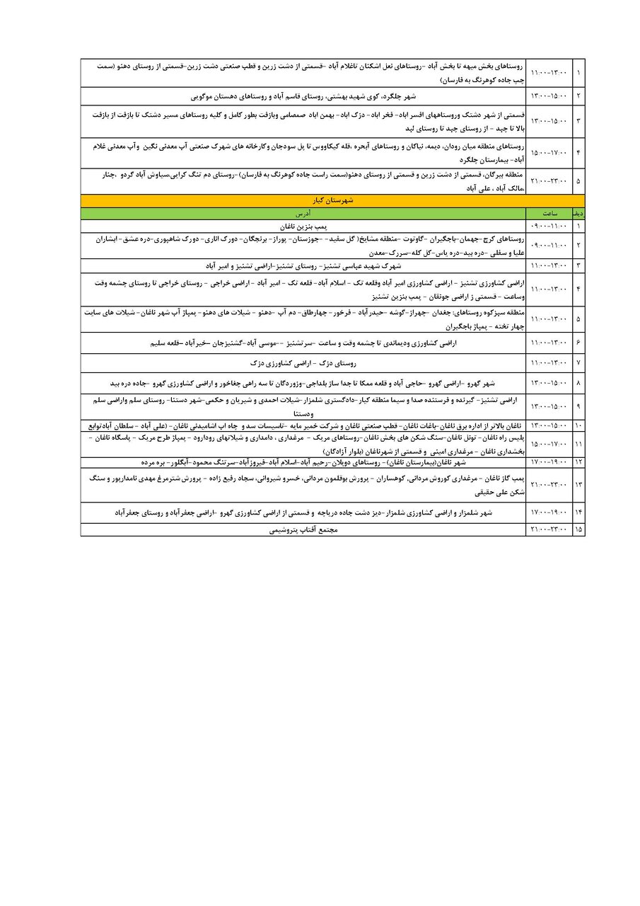 برنامه قطعی برق چهارمحال و بختیاری جمعه ۱۴ شهریور + جدول