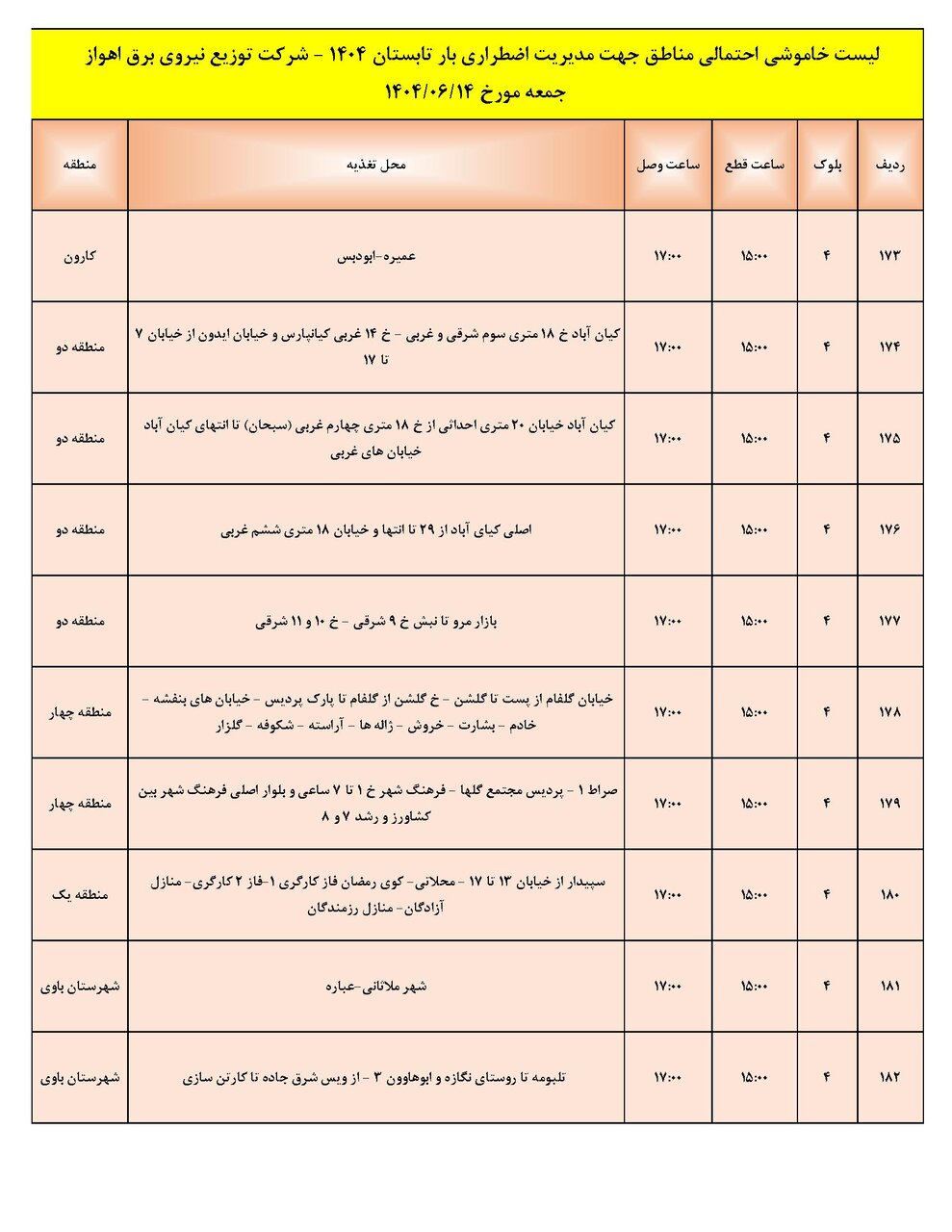 جدول خاموشی جدول خاموشی