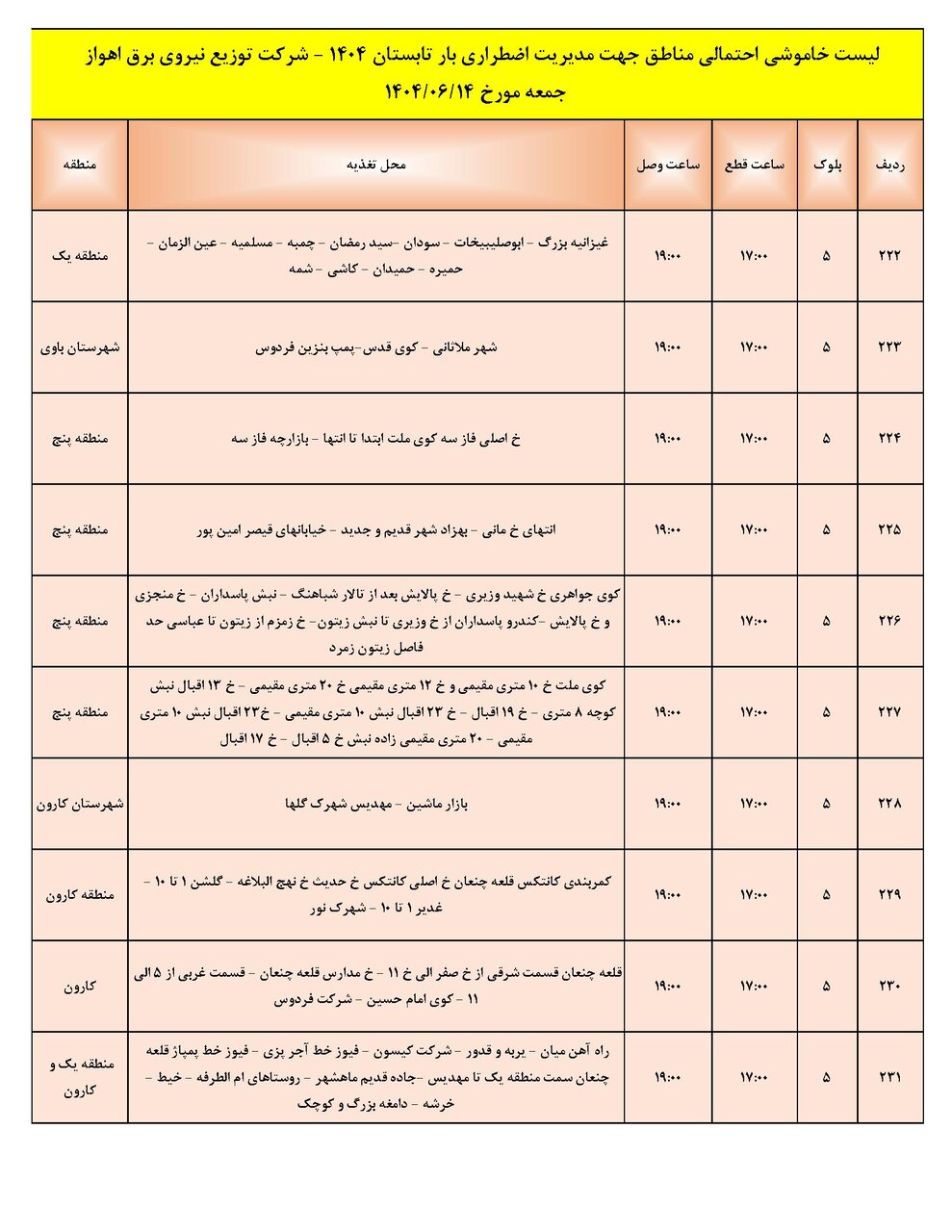 جدول خاموشی جدول خاموشی