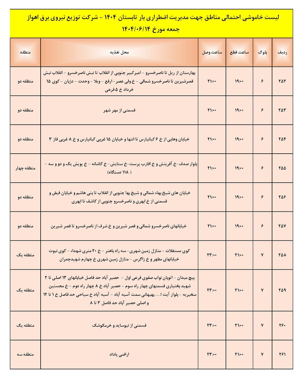 جدول خاموشی جدول خاموشی