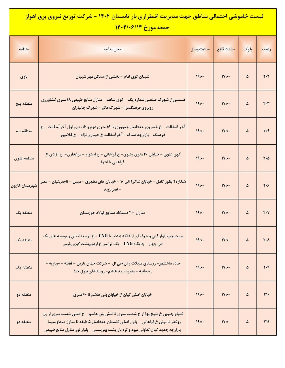 جدول خاموشی جدول خاموشی