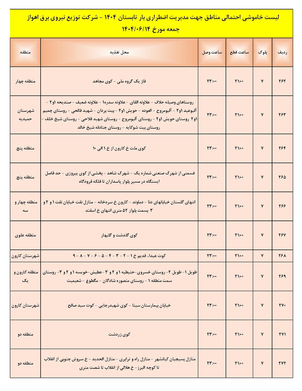 جدول خاموشی جدول خاموشی