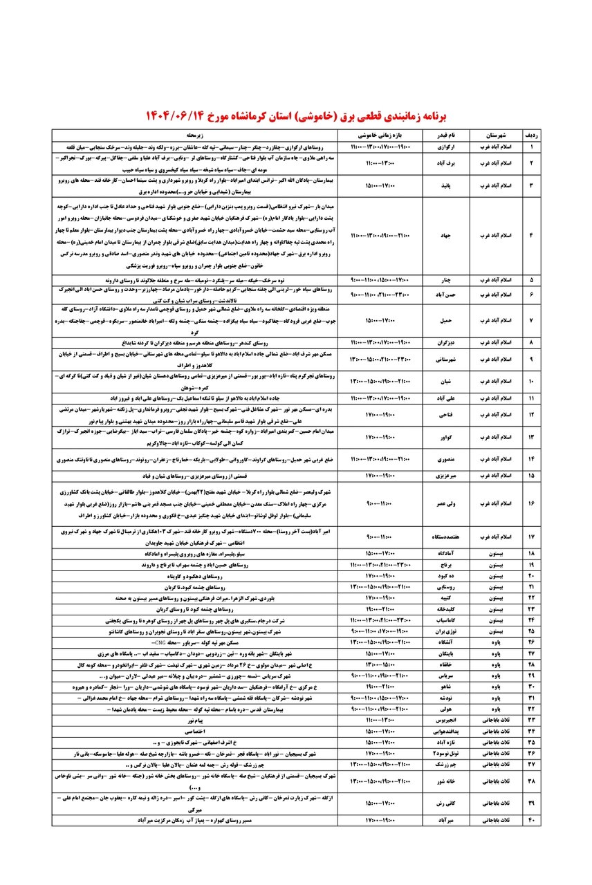 جدول قطعی برق کرمانشاه جمعه ۱۴ شهریور + لیست مناطق
