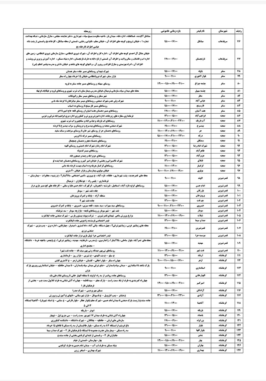 جدول قطعی برق کرمانشاه جمعه ۱۴ شهریور + لیست مناطق
