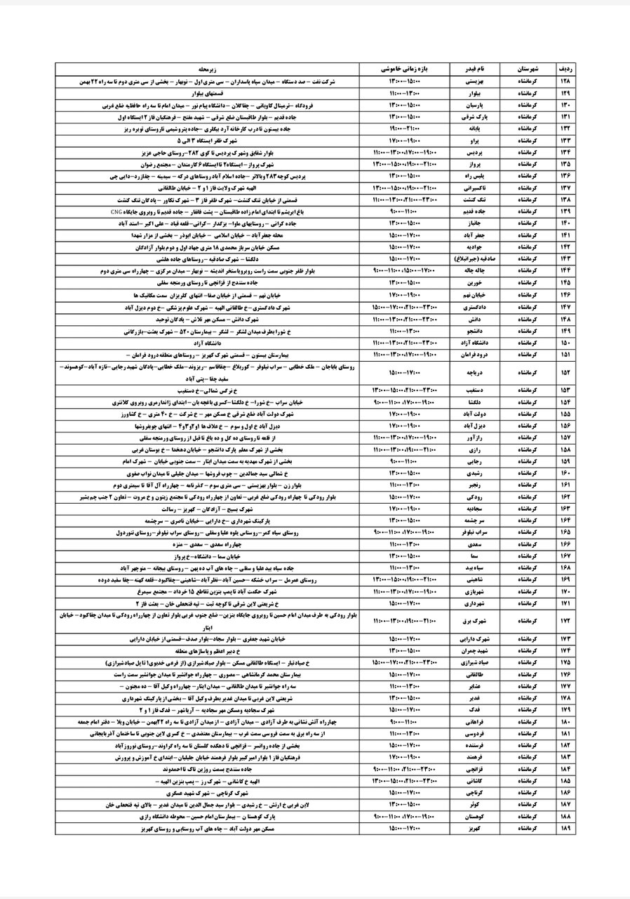جدول قطعی برق کرمانشاه جمعه ۱۴ شهریور + لیست مناطق