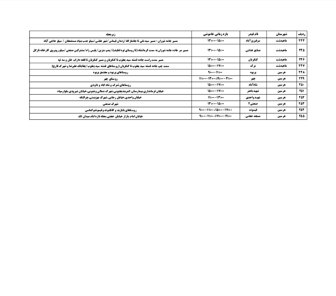 جدول قطعی برق کرمانشاه جمعه ۱۴ شهریور + لیست مناطق