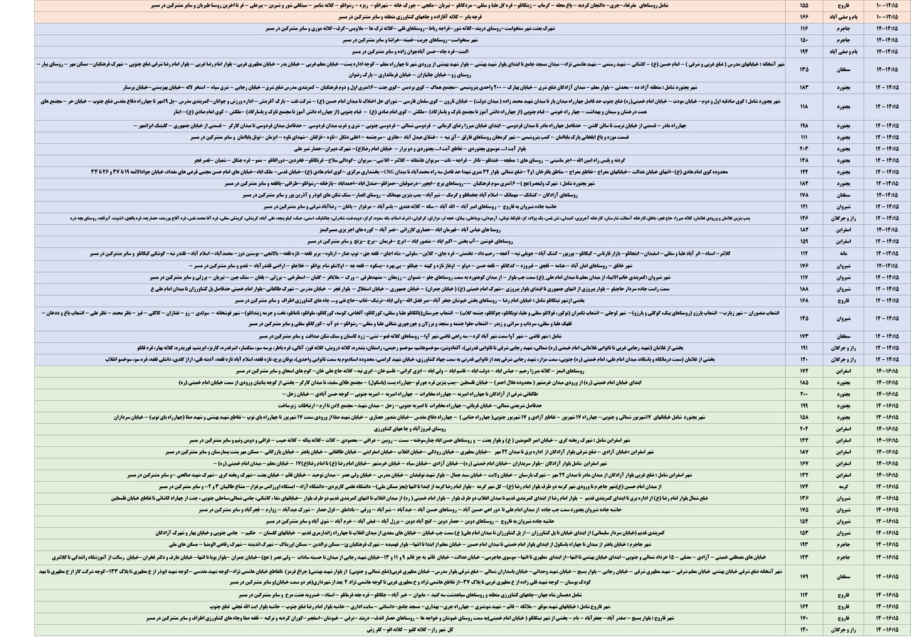 برنامه قطعی برق خراسان شمالی جمعه ۱۴ شهریور + جدول