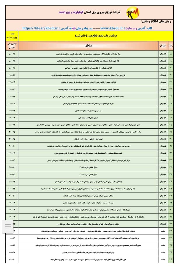 جدول قطعی برق یاسوج امروز جمعه ۱۴ شهریور ۱۴۰۴ + ساعات خاموشی کهگیلویه و بویراحمد