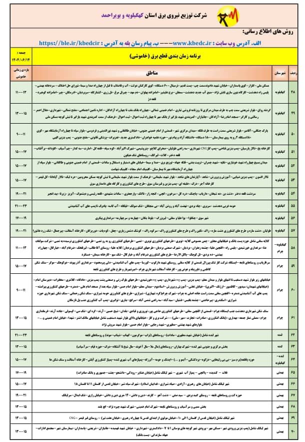 جدول قطعی برق یاسوج امروز جمعه ۱۴ شهریور ۱۴۰۴ + ساعات خاموشی کهگیلویه و بویراحمد