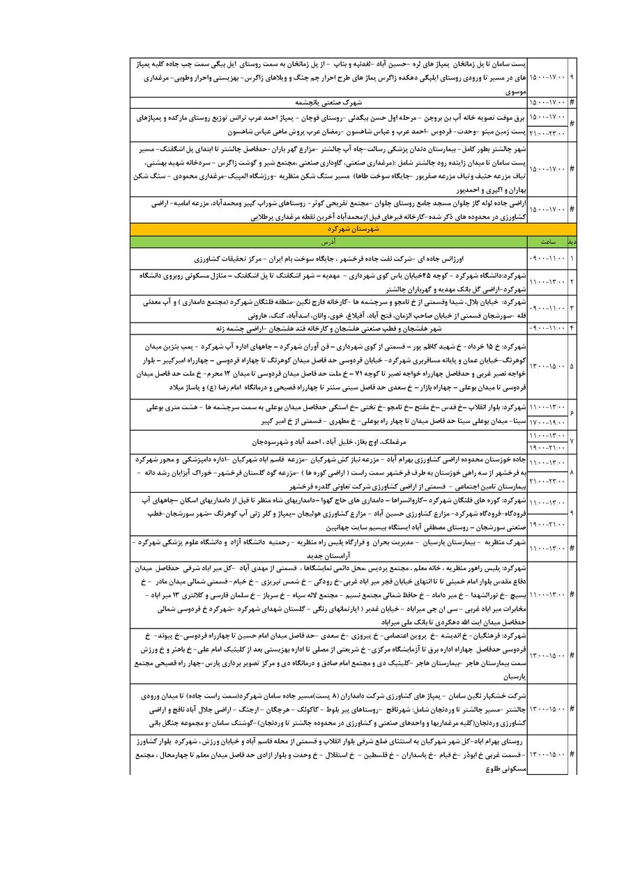 برنامه قطعی برق چهارمحال و بختیاری شنبه ۱۵ شهریور + جدول
