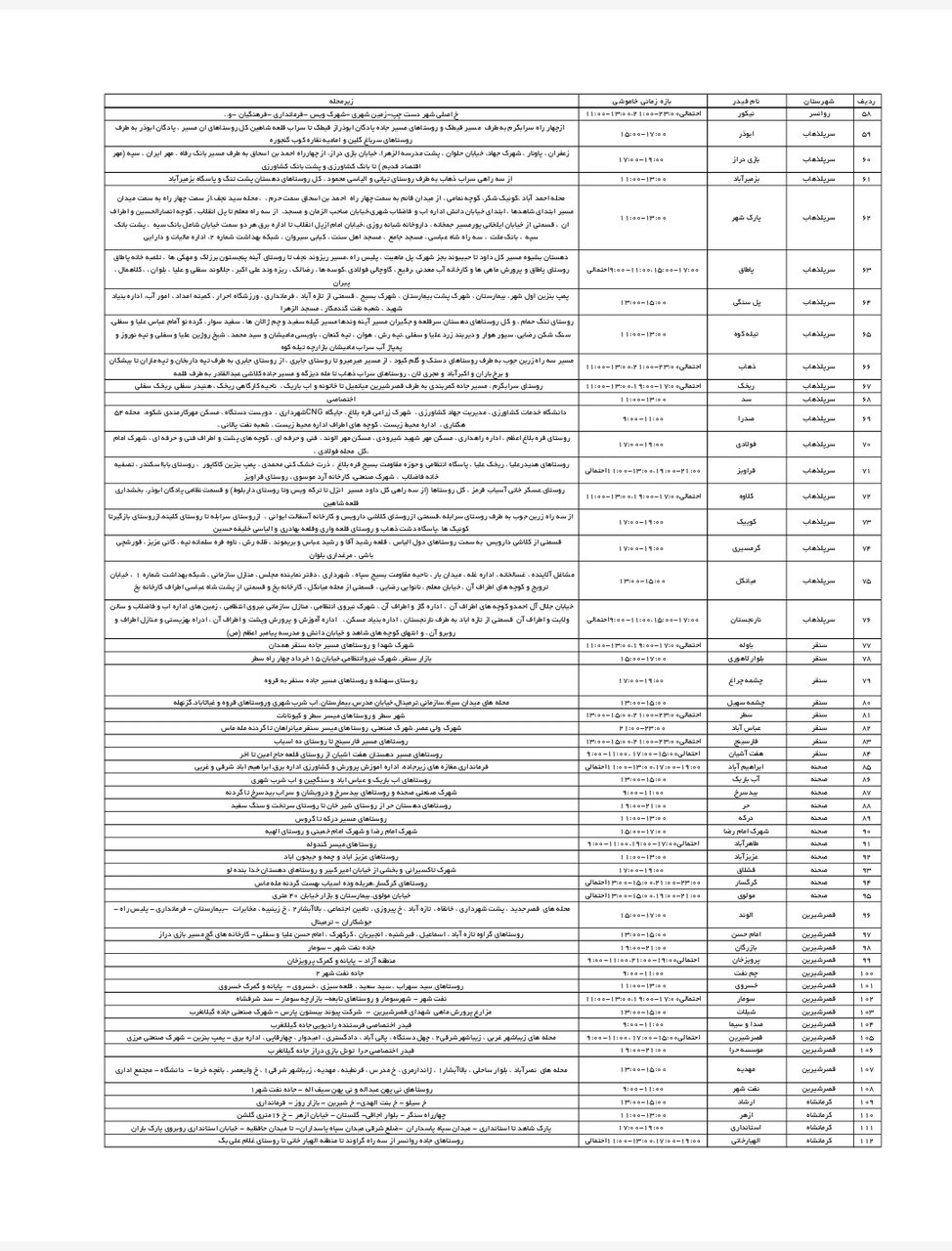 جدول قطعی برق کرمانشاه شنبه ۱۵ شهریور + لیست مناطق