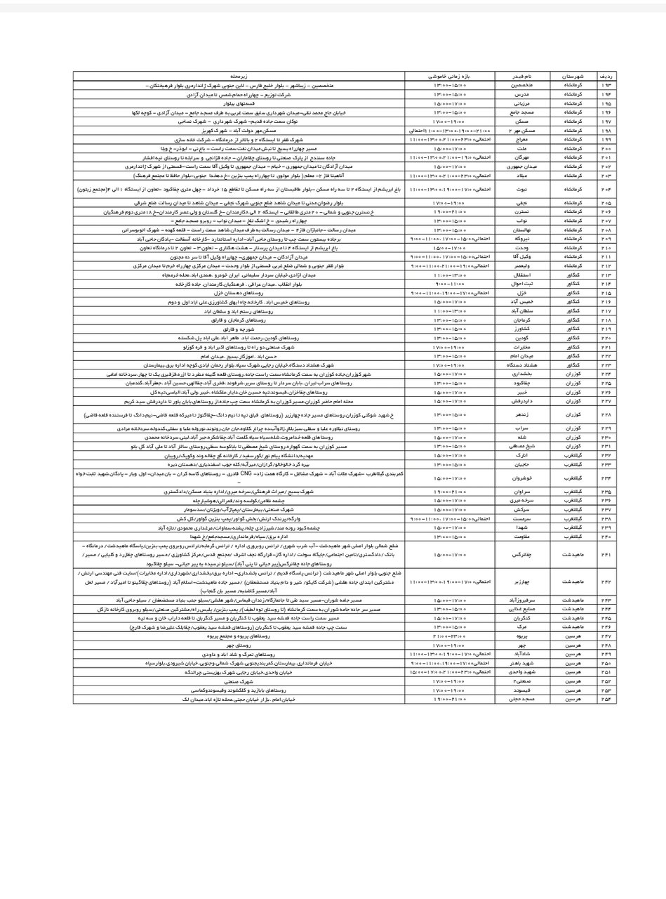 جدول قطعی برق کرمانشاه شنبه ۱۵ شهریور + لیست مناطق