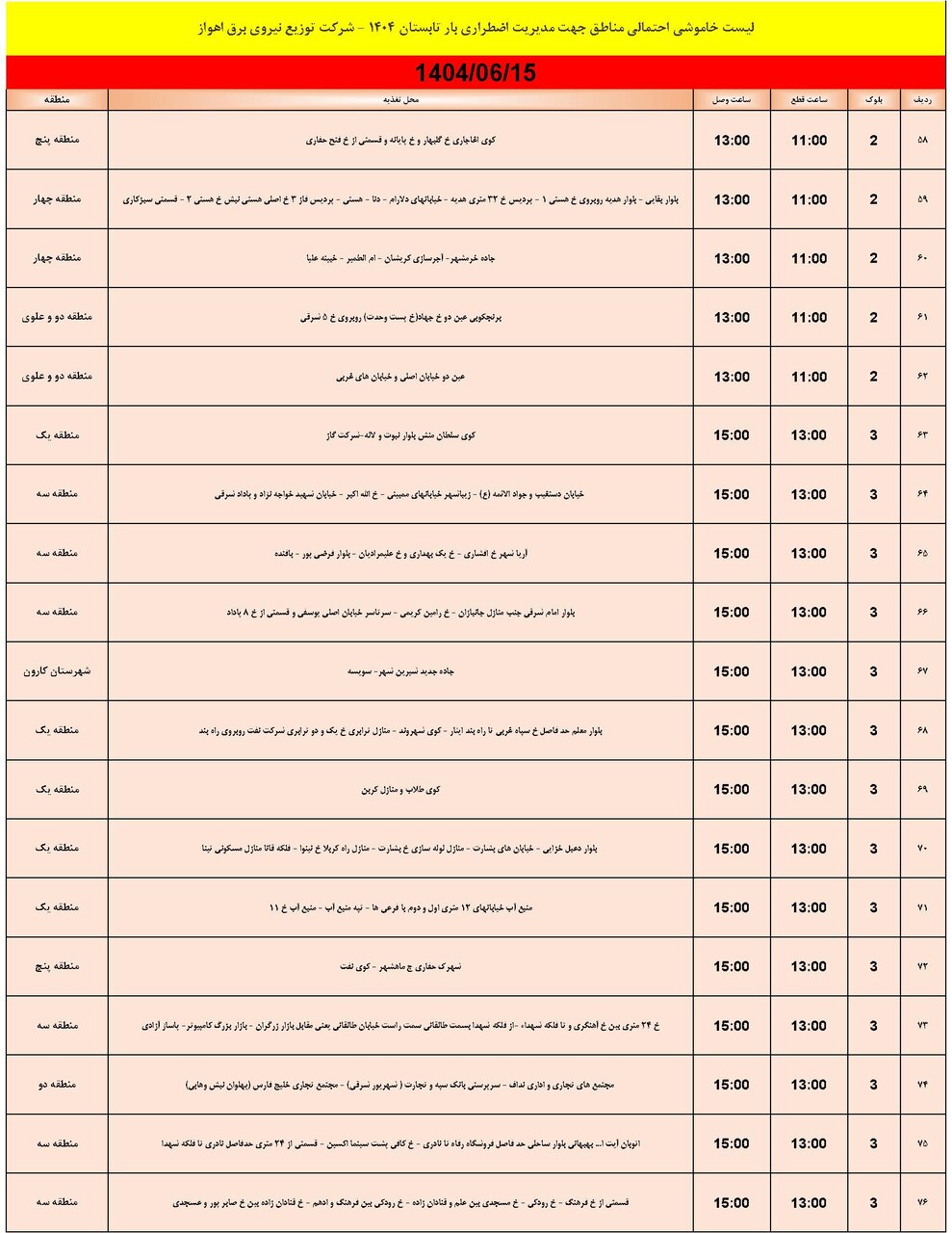 جدول خاموشی جدول خاموشی