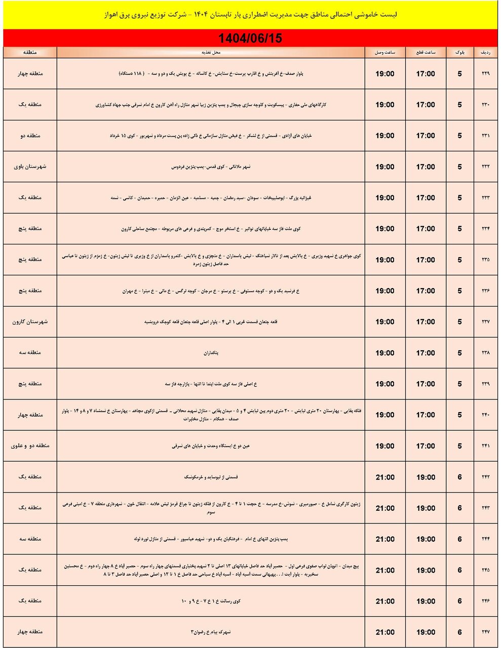 جدول خاموشی جدول خاموشی