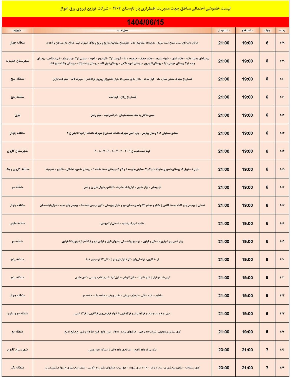 جدول خاموشی جدول خاموشی
