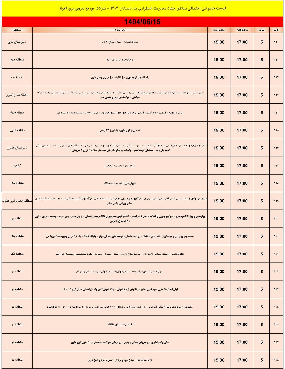 جدول خاموشی جدول خاموشی