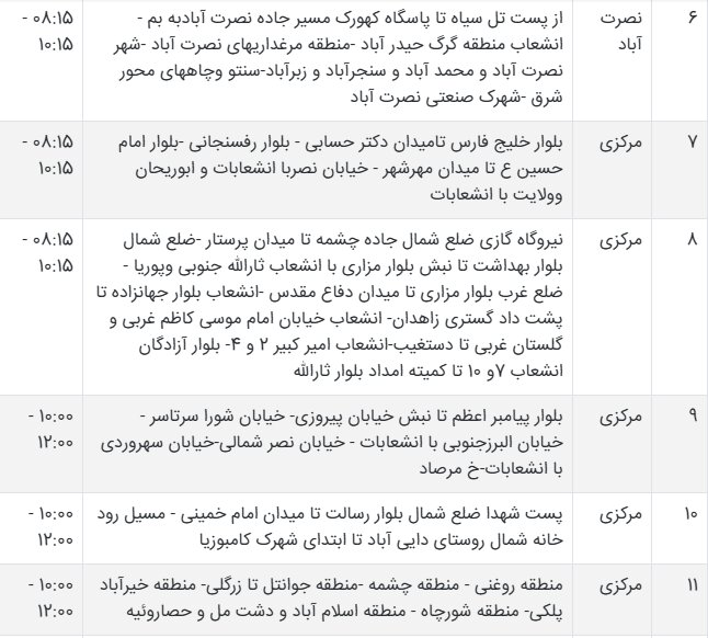 جدول قطعی برق سیستان و بلوچستان امروز شنبه ۱۵ شهریور ۱۴۰۴ + ساعات خاموشی زاهدان