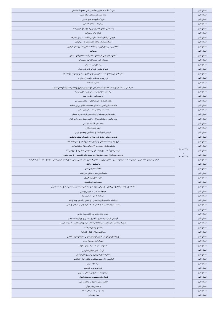 جدول خاموشی برق مناطق البرز شنبه ۱۵ شهریور