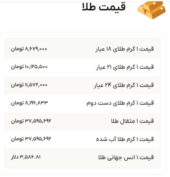 نمودار قیمت طلا ۱۵ شهریور ۱۴۰۴ + قیمت جهانی طلا