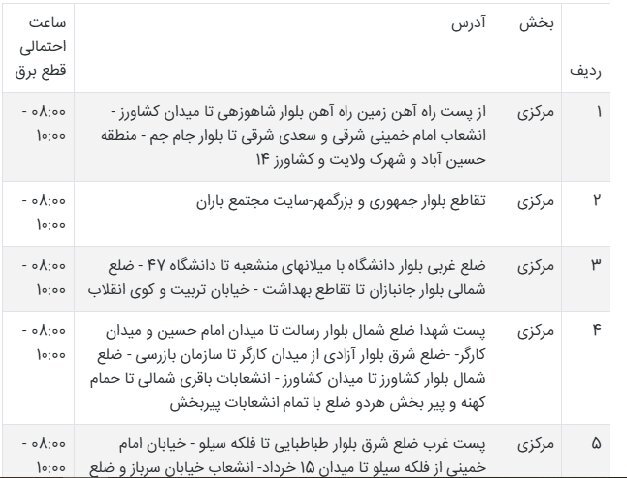 جدول قطعی برق سیستان و بلوچستان امروز شنبه ۱۵ شهریور ۱۴۰۴ + ساعات خاموشی زاهدان