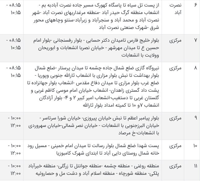 جدول قطعی برق سیستان و بلوچستان امروز شنبه ۱۵ شهریور ۱۴۰۴ + ساعات خاموشی زاهدان